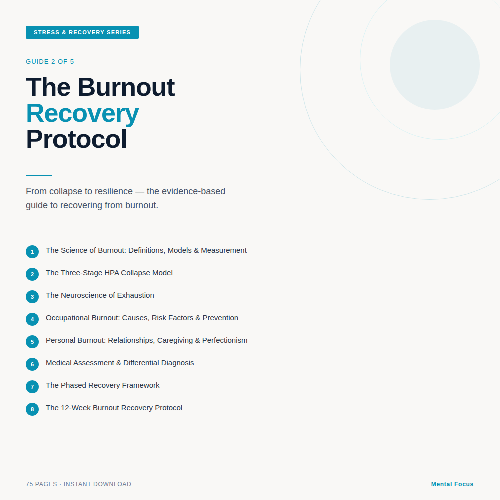 The Burnout Recovery Protocol