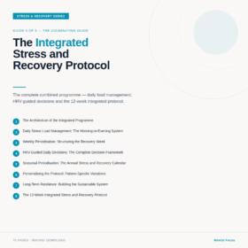 The Integrated Stress and Recovery Protocol