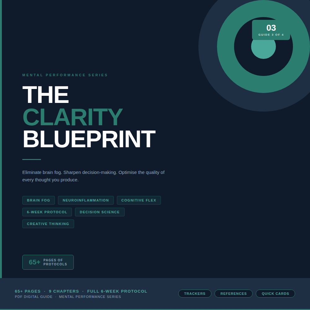 The Clarity Blueprint
