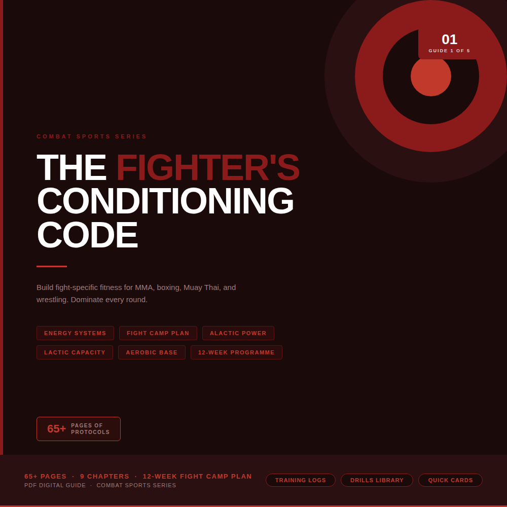 The Fighter's Conditioning Code