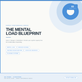 The Mental Load Blueprint